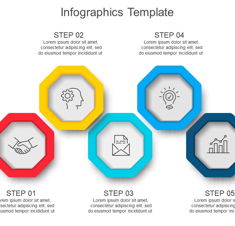 Infographic Bundle for PowerPoint Presentation